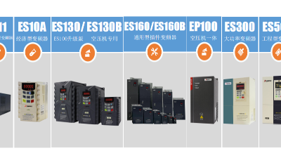 變頻器廠家及變頻器系列-深圳德瑞斯